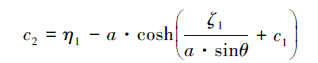 Mathematical equation: \begin{document} $ c_2=\eta_1-a \cdot \cosh \left(\frac{\zeta_1}{a \cdot \sin \theta}+c_1\right) $ \end{document}