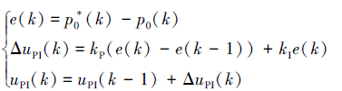 Mathematical equation: \begin{document} $\left\{\begin{array}{l}e(k)=p_0^*(k)-p_0(k) \\ \Delta u_{\mathrm{PI}}(k)=k_{\mathrm{P}}(e(k)-e(k-1))+k_{\mathrm{I}} e(k) \\ u_{\mathrm{PI}}(k)=u_{\mathrm{PI}}(k-1)+\Delta u_{\mathrm{PI}}(k)\end{array}\right.$ \end{document}
