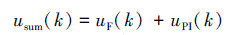 Mathematical equation: \begin{document} $u_{\text {sum }}(k)=u_{\mathrm{F}}(k)+u_{\mathrm{PI}}(k)$ \end{document}