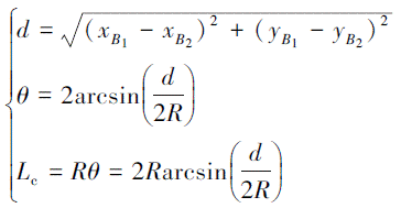 Mathematical equation: \begin{document} $\left\{\begin{array}{l}d=\sqrt{\left(x_{B_1}-x_{B_2}\right)^2+\left(y_{B_1}-y_{B_2}\right)^2} \\ \theta=2 \arcsin \left(\frac{d}{2 R}\right) \\ L_{\mathrm{c}}=R \theta=2 R \arcsin \left(\frac{d}{2 R}\right)\end{array}\right.$ \end{document}