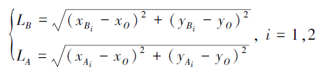 Mathematical equation: \begin{document} $\left\{\begin{array}{l}L_B=\sqrt{\left(x_{B_i}-x_O\right)^2+\left(y_{B_i}-y_O\right)^2} \\ L_A=\sqrt{\left(x_{A_i}-x_O\right)^2+\left(y_{A_i}-y_O\right)^2}\end{array}, i=1, 2\right.$ \end{document}
