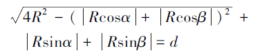 Mathematical equation: \begin{document} $\begin{aligned} & \sqrt{4 R^2-(|R \cos \alpha|+|R \cos \beta|)^2}+ \\ & \quad|R \sin \alpha|+|R \sin \beta|=d\end{aligned}$ \end{document}