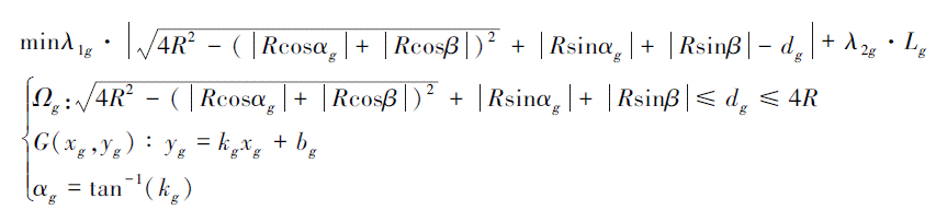 Mathematical equation: \begin{document} $\begin{aligned} & \min \lambda_{1 g} \cdot\left|\sqrt{4 R^2-\left(\left|R \cos \alpha_g\right|+|R \cos \beta|\right)^2}+\left|R \sin \alpha_g\right|+|R \sin \beta|-d_g\right|+\lambda_{2 g} \cdot L_g \\ & \left\{\begin{array}{l}\varOmega_g: \sqrt{4 R^2-\left(\left|R \cos \alpha_g\right|+|R \cos \beta|\right)^2}+\left|R \sin \alpha_g\right|+|R \sin \beta| \leqslant d_g \leqslant 4 R \\ G\left(x_g, y_g\right): y_g=k_g x_g+b_g \\ \alpha_g=\tan ^{-1}\left(k_g\right)\end{array}\right.\end{aligned}$ \end{document}
