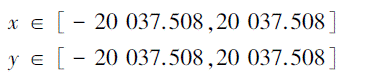 Mathematical equation: \begin{document} $\begin{aligned} & x \in\left[\begin{array}{lll}-20 & 037.508, 20 & 037.508\end{array}\right] \\ & y \in\left[\begin{array}{lll}-20 & 037.508, 20 & 037.508\end{array}\right]\end{aligned}$ \end{document}