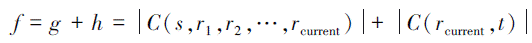 Mathematical equation: \begin{document} $f=g+h=\left|C\left(s, r_1, r_2, \cdots, r_{\text {current }}\right)\right|+\left|C\left(r_{\text {current }}, t\right)\right|$ \end{document}