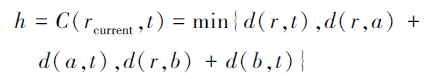 Mathematical equation: \begin{document} $\begin{aligned} & h=C\left(r_{\text {current }}, t\right)=\min \{d(r, t), d(r, a)+ \\ & \quad d(a, t), d(r, b)+d(b, t)\}\end{aligned}$ \end{document}