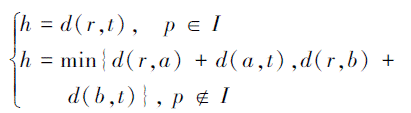 Mathematical equation: \begin{document} $\left\{\begin{aligned} h= & d(r, t), \quad p \in I \\ h= & \min \{d(r, a)+d(a, t), d(r, b)+ \\ & d(b, t)\}, p \notin I\end{aligned}\right.$ \end{document}