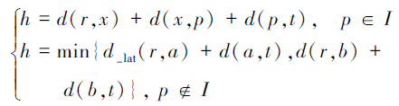 Mathematical equation: \begin{document} $\left\{\begin{aligned} h= & d(r, x)+d(x, p)+d(p, t), \quad p \in I \\ h= & \min \left\{d_{-\mathrm{lat}}(r, a)+d(a, t), d(r, b)+\right. \\ & d(b, t)\}, p \notin I\end{aligned}\right.$ \end{document}