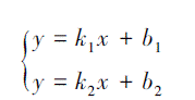 Mathematical equation: \begin{document} $\left\{\begin{array}{l}y=k_1 x+b_1 \\ y=k_2 x+b_2\end{array}\right.$ \end{document}