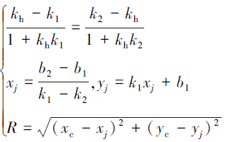 Mathematical equation: \begin{document} $\left\{\begin{array}{l}\frac{k_{\mathrm{h}}-k_1}{1+k_{\mathrm{h}} k_1}=\frac{k_2-k_{\mathrm{h}}}{1+k_{\mathrm{h}} k_2} \\ x_j=\frac{b_2-b_1}{k_1-k_2}, y_j=k_1 x_j+b_1 \\ R=\sqrt{\left(x_{\mathrm{c}}-x_j\right)^2+\left(y_{\mathrm{c}}-y_j\right)^2}\end{array}\right.$ \end{document}