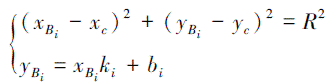 Mathematical equation: \begin{document} $\left\{\begin{array}{l}\left(x_{B_i}-x_c\right)^2+\left(y_{B_i}-y_c\right)^2=R^2 \\ y_{B_i}=x_{B_i} k_i+b_i\end{array}\right.$ \end{document}