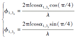 Mathematical equation: \begin{document} $\left\{\begin{array}{l}\phi_{1, 3_x}=\frac{2 \pi l \cos \alpha_{1, 3_x} \cos (\pi / 4)}{\lambda} \\ \phi_{1, 3_y}=\frac{2 \pi l \cos \alpha_{1, 3_y} \sin (\pi / 4)}{\lambda}\end{array}\right.$ \end{document}