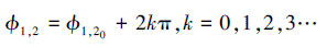 Mathematical equation: \begin{document} $\phi_{1, 2}=\phi_{1, 2_0}+2 k \pi, k=0, 1, 2, 3 \cdots$ \end{document}