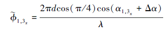 Mathematical equation: \begin{document} $\widetilde{\phi}_{1, 3_x}=\frac{2 \pi d \cos (\pi / 4) \cos \left(\alpha_{1, 3_x}+\Delta \alpha\right)}{\lambda}$ \end{document}