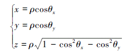 Mathematical equation: \begin{document} $\left\{\begin{array}{l}x=\rho \cos \theta_x \\ y=\rho \cos \theta_y \\ z=\rho \sqrt{1-\cos ^2 \theta_x-\cos ^2 \theta_y}\end{array}\right.$ \end{document}
