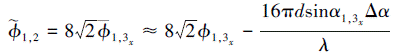 Mathematical equation: \begin{document} $\widetilde{\phi}_{1, 2}=8 \sqrt{2\phi}_{1, 3_x} \approx 8 \sqrt{2} \phi_{1, 3_x}-\frac{16 \pi d \sin \alpha_{1, 3_x} \Delta \alpha}{\lambda}$ \end{document}