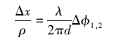 Mathematical equation: \begin{document} $\frac{\Delta x}{\rho}=\frac{\lambda}{2 \pi d} \Delta \phi_{1, 2}$ \end{document}