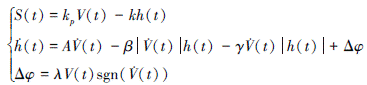 Mathematical equation: \begin{document} $ \left\{\begin{array}{l} S(t)=k_p V(t)-k h(t) \\ \dot{h}(t)=A \dot{V}(t)-\beta|\dot{V}(t)| h(t)-\gamma \dot{V}(t)|h(t)|+\Delta \varphi \\ \Delta \varphi=\lambda V(t) \operatorname{sgn}(\dot{V}(t)) \end{array}\right. $ \end{document}