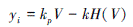 Mathematical equation: \begin{document} $ y_i=k_p V-k H(V) $ \end{document}