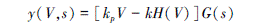 Mathematical equation: \begin{document} $ y(V, s)=\left[k_p V-k H(V)\right] G(s) $ \end{document}