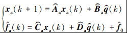 Mathematical equation