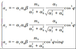 Mathematical equation