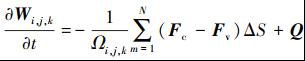 Mathematical equation