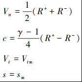 Mathematical equation