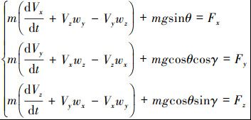 Mathematical equation