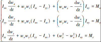 Mathematical equation