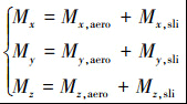 Mathematical equation