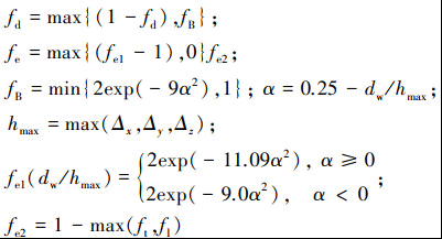 Mathematical equation