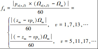 Mathematical equation