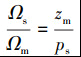 Mathematical equation
