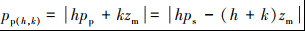 Mathematical equation