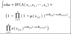 Mathematical equation