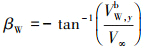 Mathematical equation
