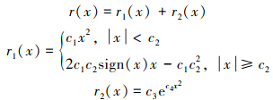 Mathematical equation