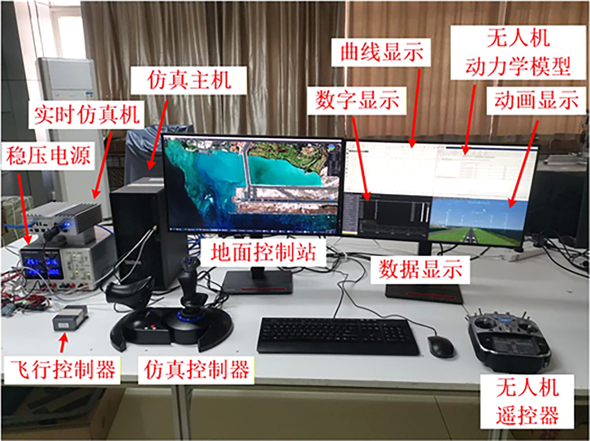 图15 Refer to the following caption and surrounding text.
