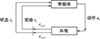 Thumbnail: 图6 Refer to the following caption and surrounding text.