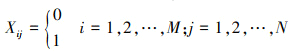 Mathematical equation
