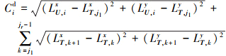 Mathematical equation
