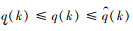 Mathematical equation
