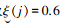 Mathematical equation