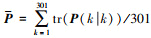 Mathematical equation