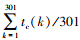 Mathematical equation