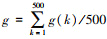 Mathematical equation