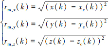 Mathematical equation
