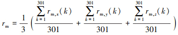 Mathematical equation