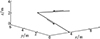 Thumbnail: 图2 Refer to the following caption and surrounding text.